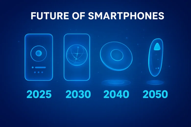Future of smartphones