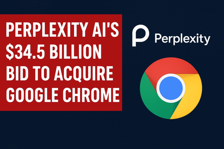 Perplexity AI